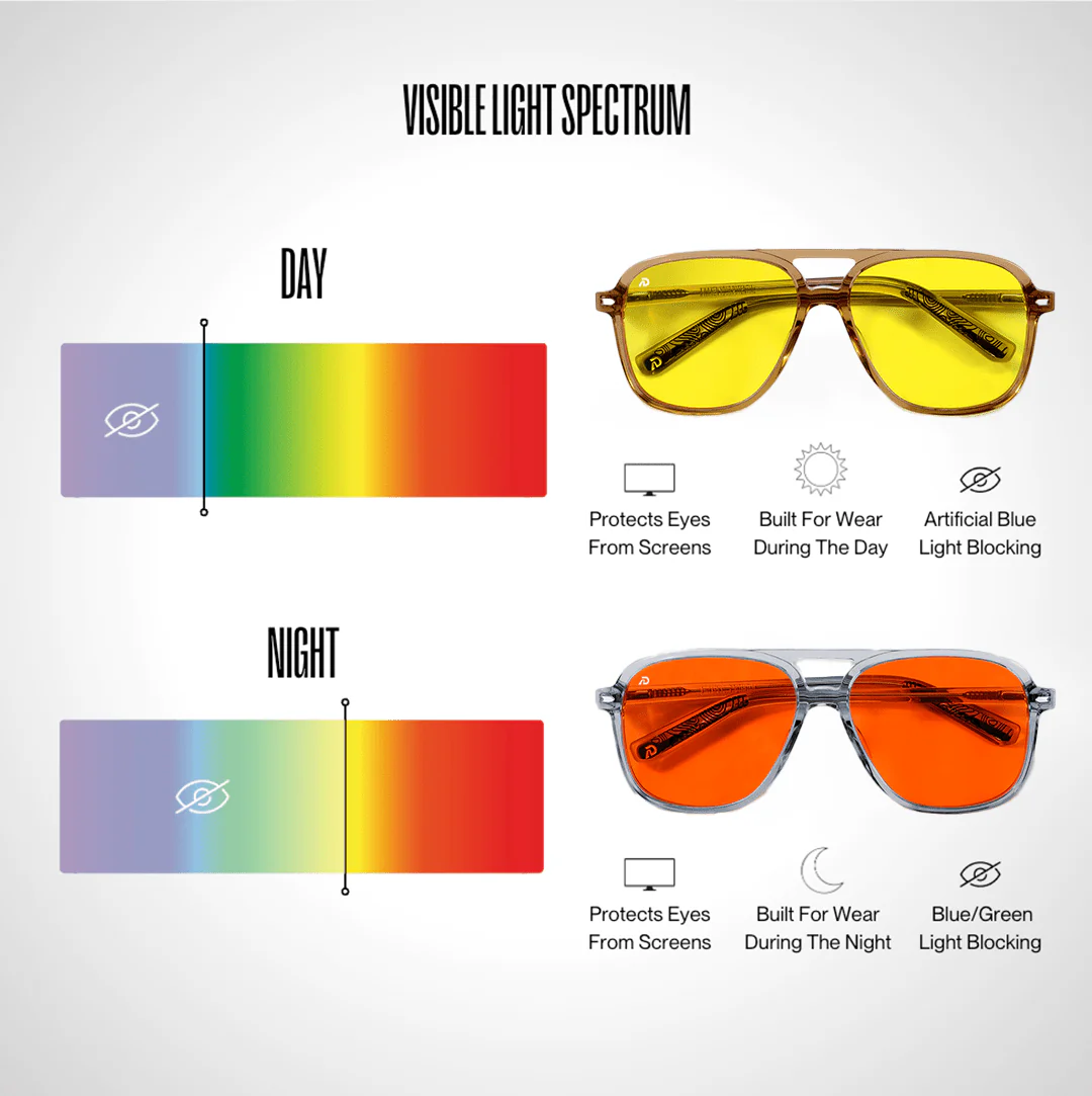 Blue Light Glasses - Image 40